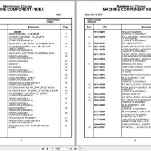 Grove Crane RT890E3 229845 Parts Manual 2016 (1)