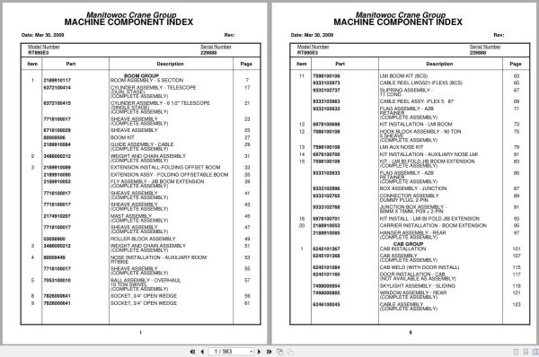 Grove Crane RT890E3 229888 Parts Manual 2009 (1)