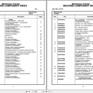Grove Crane RT890E3 230284 Parts Manual 2014 (1)