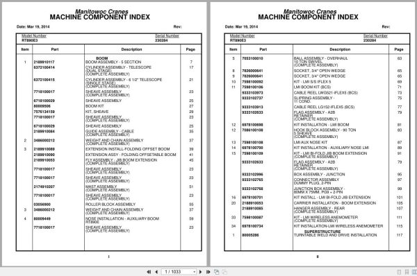 Grove Crane RT890E3 230284 Parts Manual 2014 (1)
