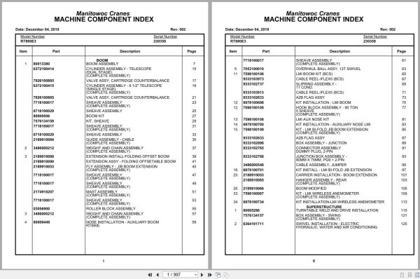Grove Crane RT890E3 230359 Parts Manual 2019 (1)