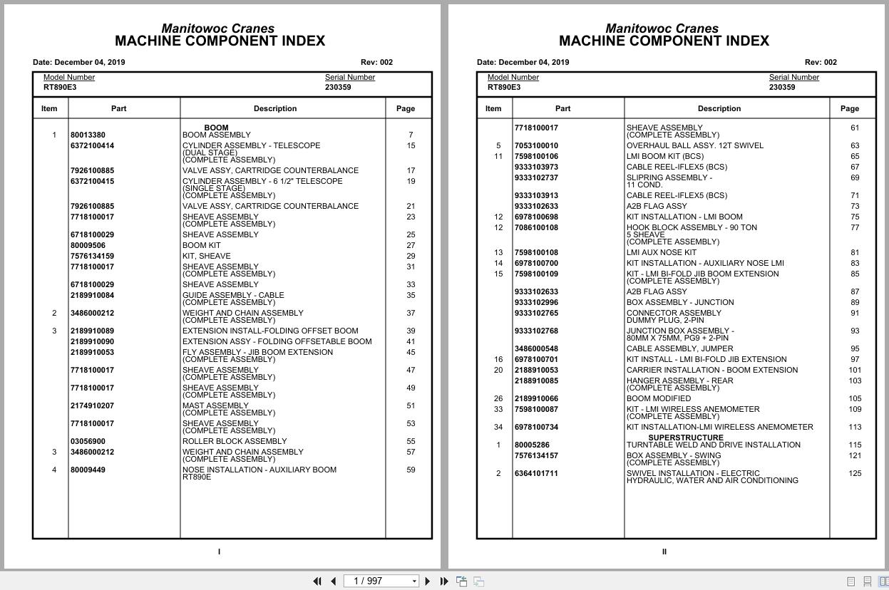 Grove Crane RT890E3 230359 Parts Manual 2019 (1)