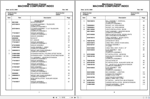Grove Crane RT890E3 230407 Parts Manual 2009 (1)