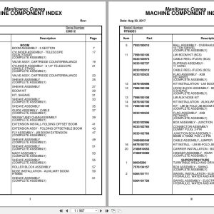 Grove Crane RT890E3 230512 Parts Manual 2017 (1)