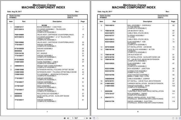 Grove Crane RT890E3 230512 Parts Manual 2017 (1)