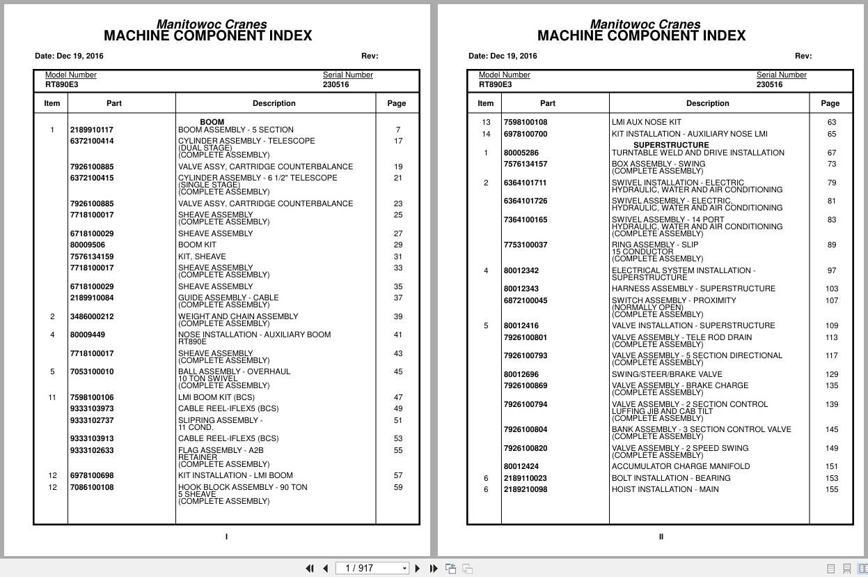Grove Crane RT890E3 230516 Parts Manual 2016 (1)