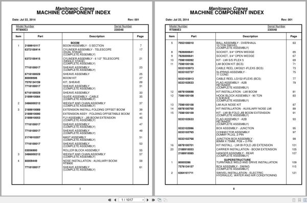Grove Crane RT890E3 230548 Parts Manual 2014 (1)