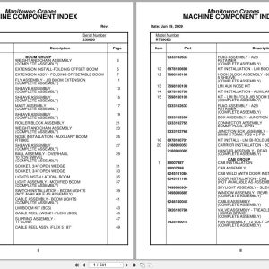 Grove Crane RT890E3 230660 Parts Manual 2009 (1)