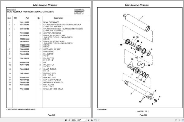 Grove Crane RT890E3 230666 Parts Manual 2009 (2)