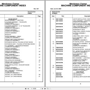 Grove Crane RT890E3 230683 Parts Manual 2009 (1)