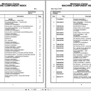 Grove Crane RT890E3 230712 Parts Manual 2017 (1)