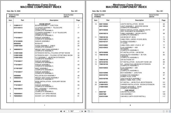 Grove Crane RT890E3 230724 Parts Manual 2009 (1)