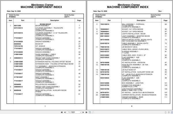 Grove Crane RT890E3 230771 Parts Manual 2009 (1)