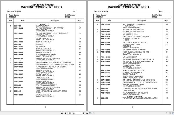 Grove Crane RT890E3 230825 Parts Manual 2010 (1)