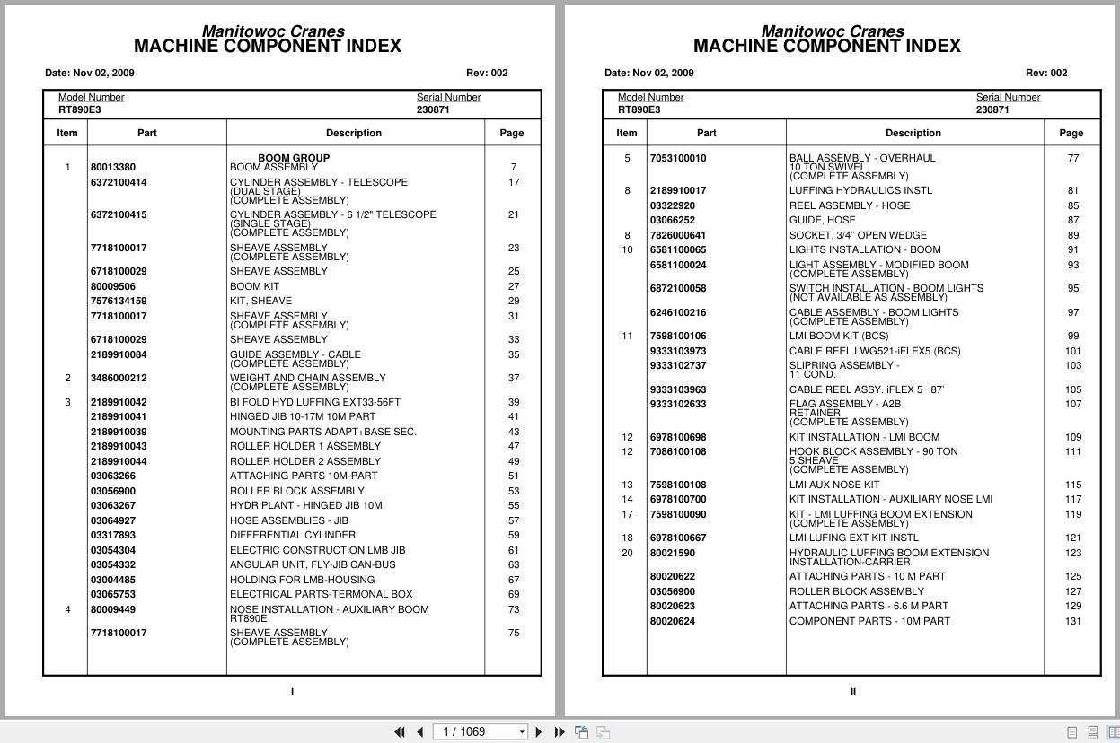 Grove Crane RT890E3 230871 Parts Manual 2009 (1)