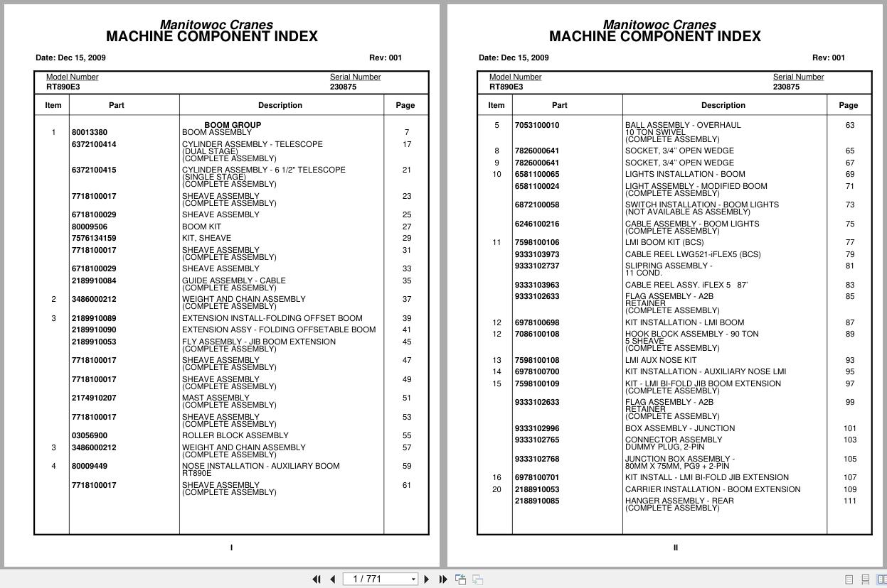 Grove Crane RT890E3 230875 Parts Manual 2009 (1)
