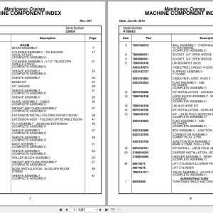 Grove Crane RT890E3 230930 Parts Manual 2010 (1)