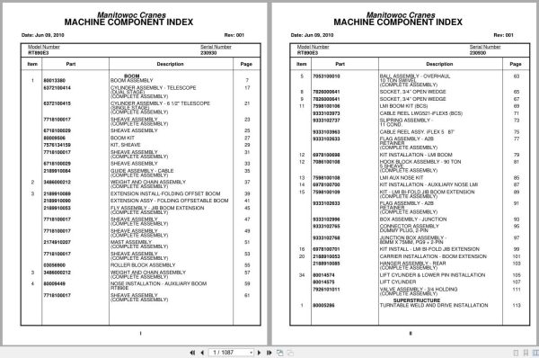 Grove Crane RT890E3 230930 Parts Manual 2010 (1)
