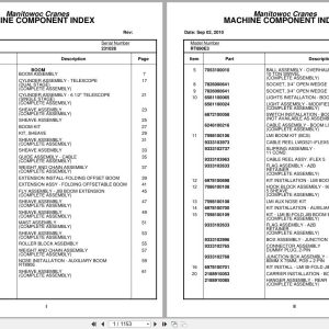 Grove Crane RT890E3 231028 Parts Manual 2010 (1)