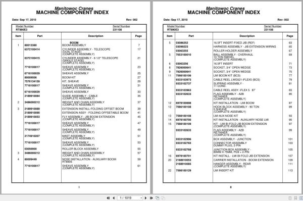 Grove Crane RT890E3 231108 Parts Manual 2010 (1)