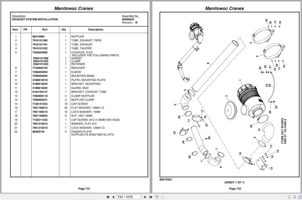 Grove Crane RT890E3 231108 Parts Manual 2010 (2)