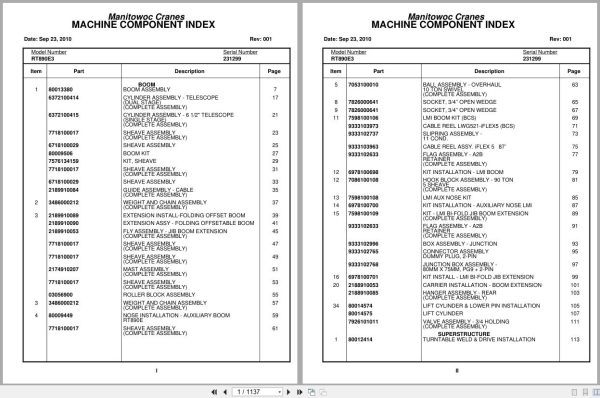 Grove Crane RT890E3 231299 Parts Manual 2010 (1)