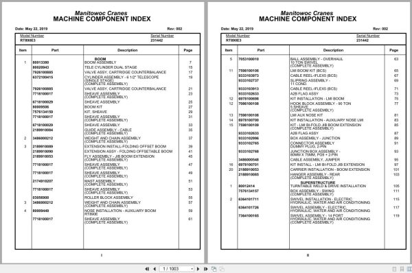 Grove Crane RT890E3 231442 Parts Manual 2019 (1)