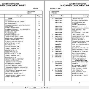 Grove Crane RT9000E 222543 Parts Manual 2016 (1)