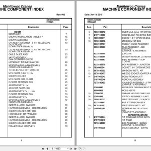 Grove Crane RT9000E 222825 Parts Manual 2015 (1)