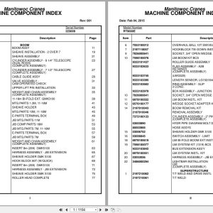 Grove Crane RT9000E 223009 Parts Manual 2015 (1)