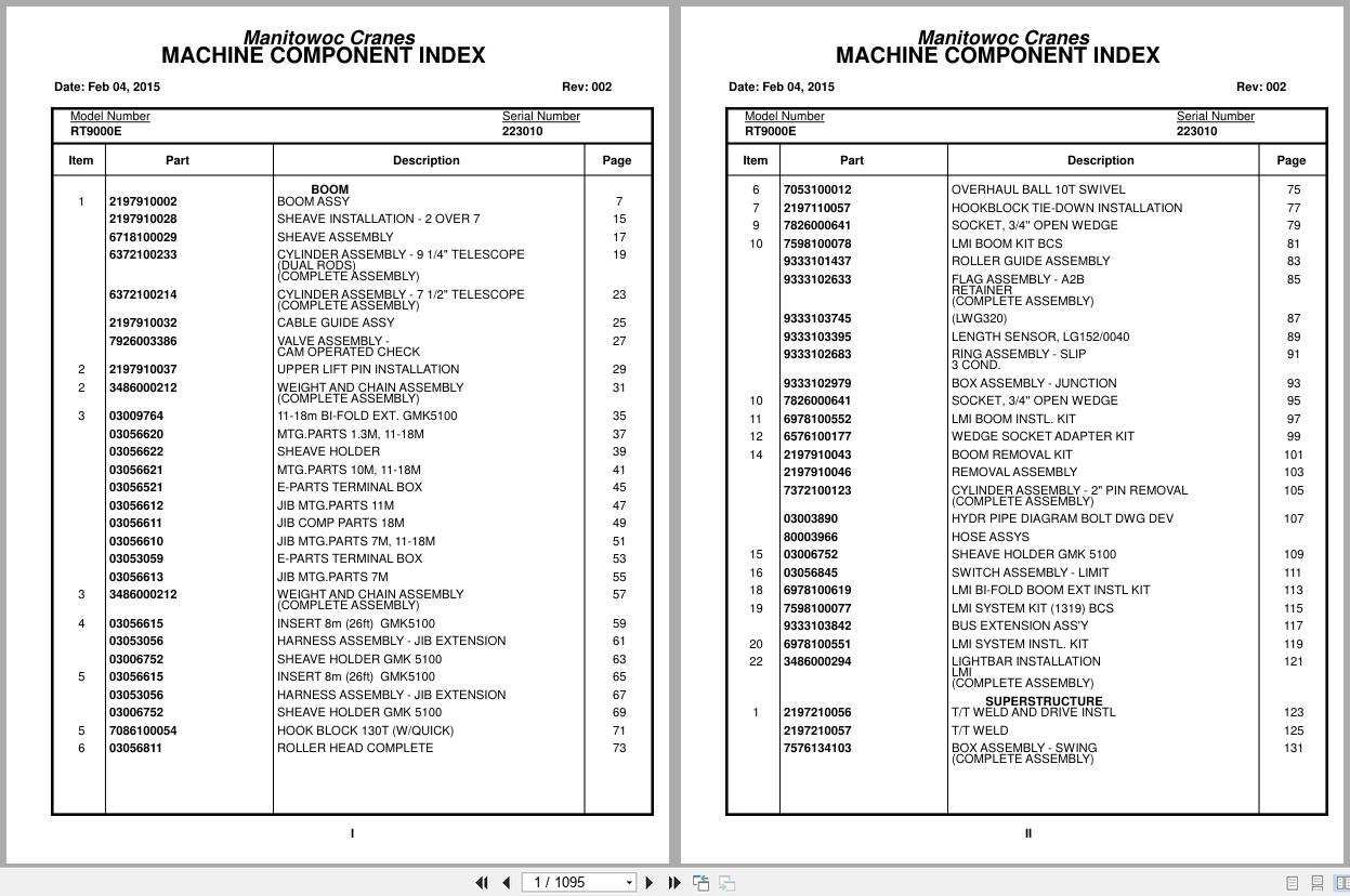 Grove Crane RT9000E 223010 Parts Manual 2015 (1)