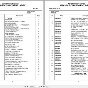 Grove Crane RT9000E 223248 Parts Manual 2015 (1)