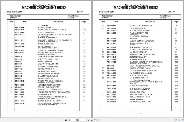 Grove Crane RT9000E 223325 Parts Manual 2014 (1)