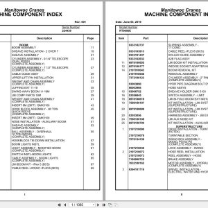 Grove Crane RT9000E 224439 Parts Manual 2019 (1)