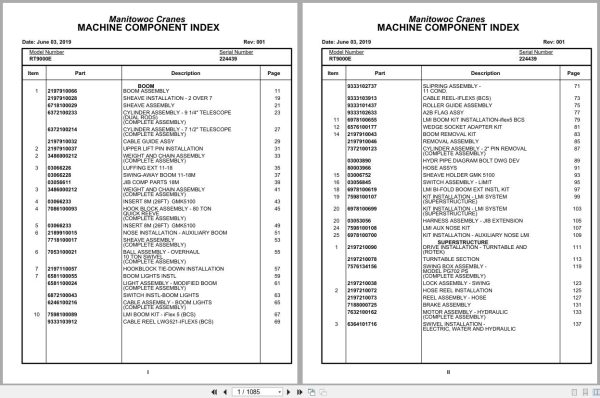 Grove Crane RT9000E 224439 Parts Manual 2019 (1)