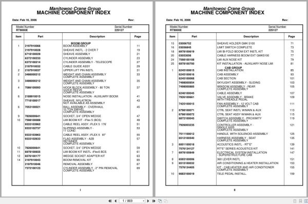 Grove Crane RT9000E 225127 Parts Manual 2006 (1)