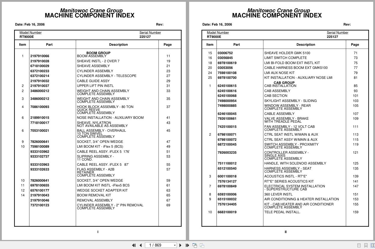 Grove Crane RT9000E 225127 Parts Manual 2006 (1)