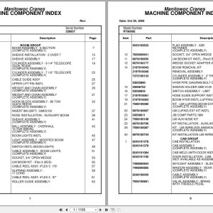 Grove Crane RT9000E 226857 Parts Manual 2009 (1)