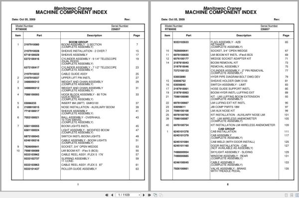 Grove Crane RT9000E 226857 Parts Manual 2009 (1)
