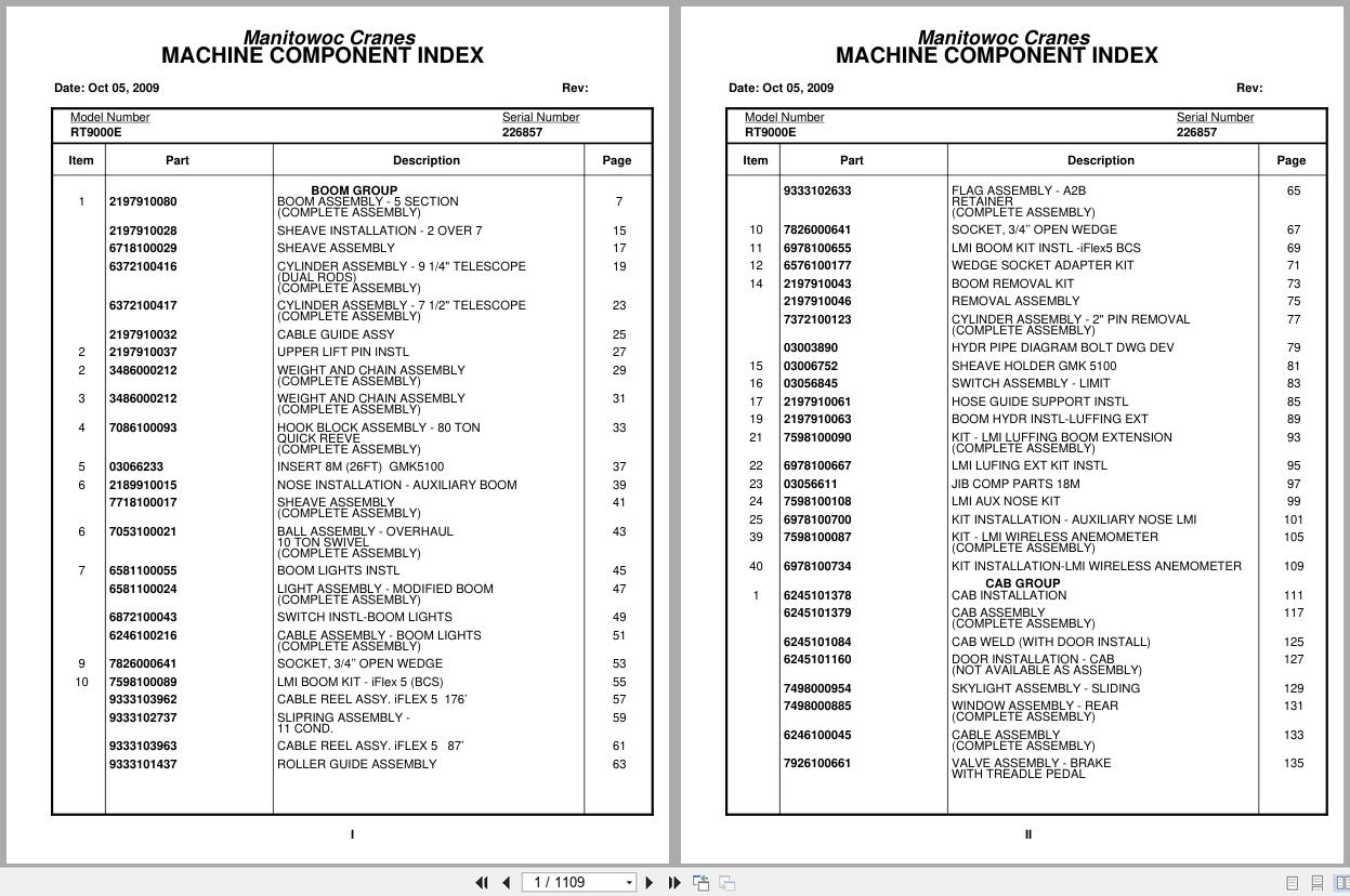 Grove Crane RT9000E 226857 Parts Manual 2009 (1)