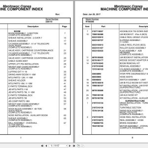 Grove Crane RT9000E 228119 Parts Manual 2017 (1)