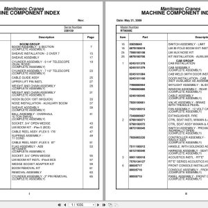 Grove Crane RT9000E 228159 Parts Manual 2009 (1)