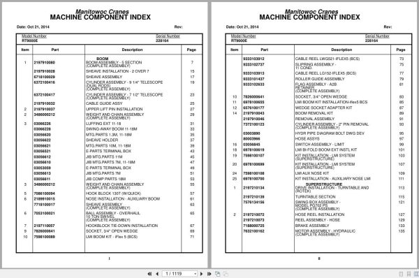 Grove Crane RT9000E 228164 Parts Manual 2014 (1)