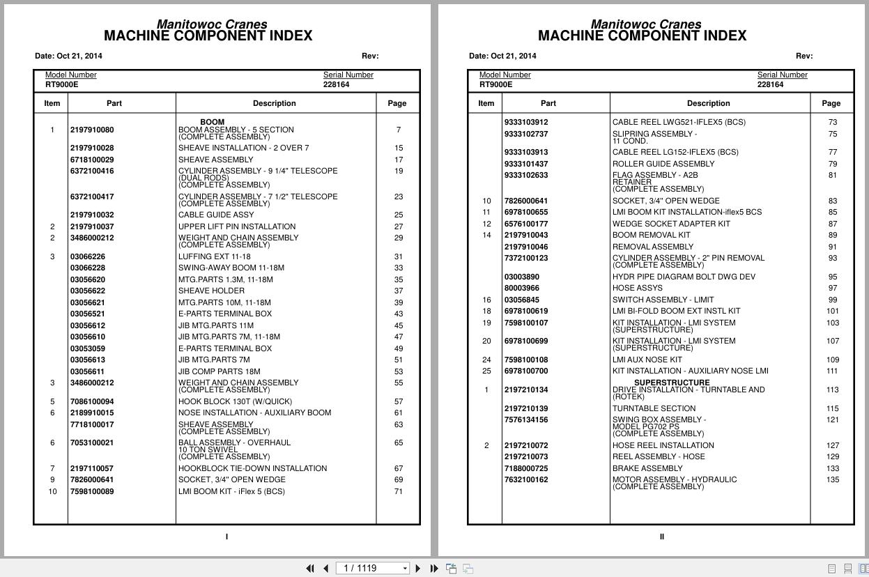 Grove Crane RT9000E 228164 Parts Manual 2014 (1)