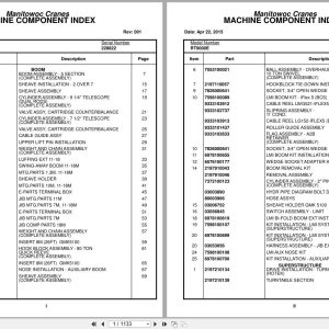 Grove Crane RT9000E 228822 Parts Manual 2015 (1)