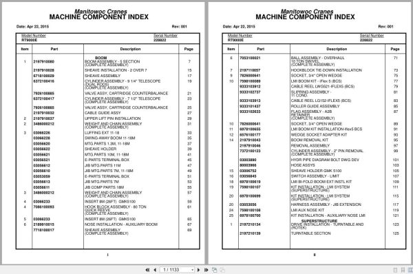 Grove Crane RT9000E 228822 Parts Manual 2015 (1)