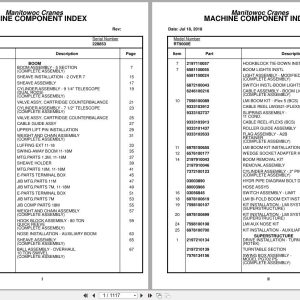 Grove Crane RT9000E 228853 Parts Manual 2018 (1)