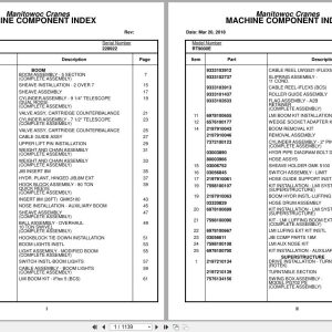 Grove Crane RT9000E 228922 Parts Manual 2018 (1)