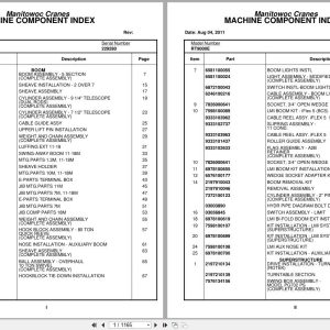 Grove Crane RT9000E 229280 Parts Manual 2011 (1)