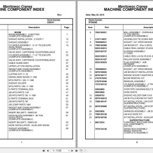 Grove Crane RT9000E 229547 Parts Manual 2015 (1)